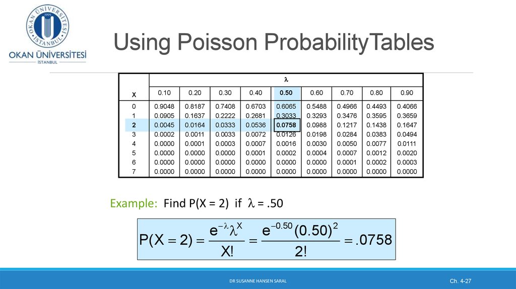 Using Poisson ProbabilityTables