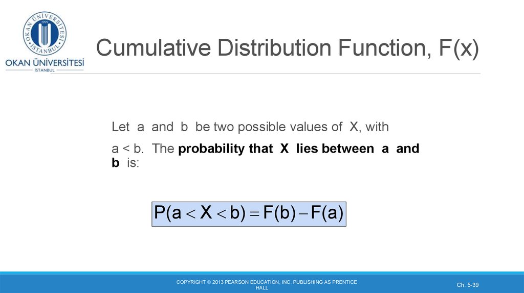 Cumulative Distribution Function, F(x)