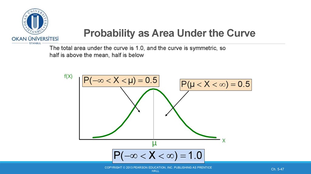Probability as Area Under the Curve