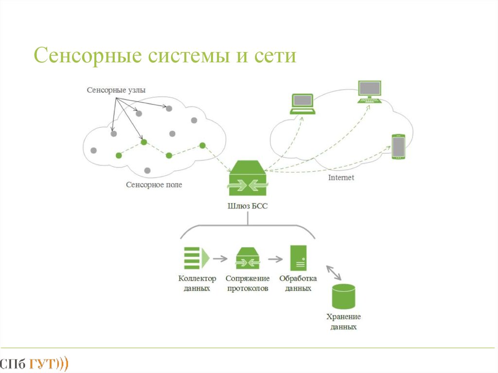 download multiaccess mobility and teletraffic in wireless