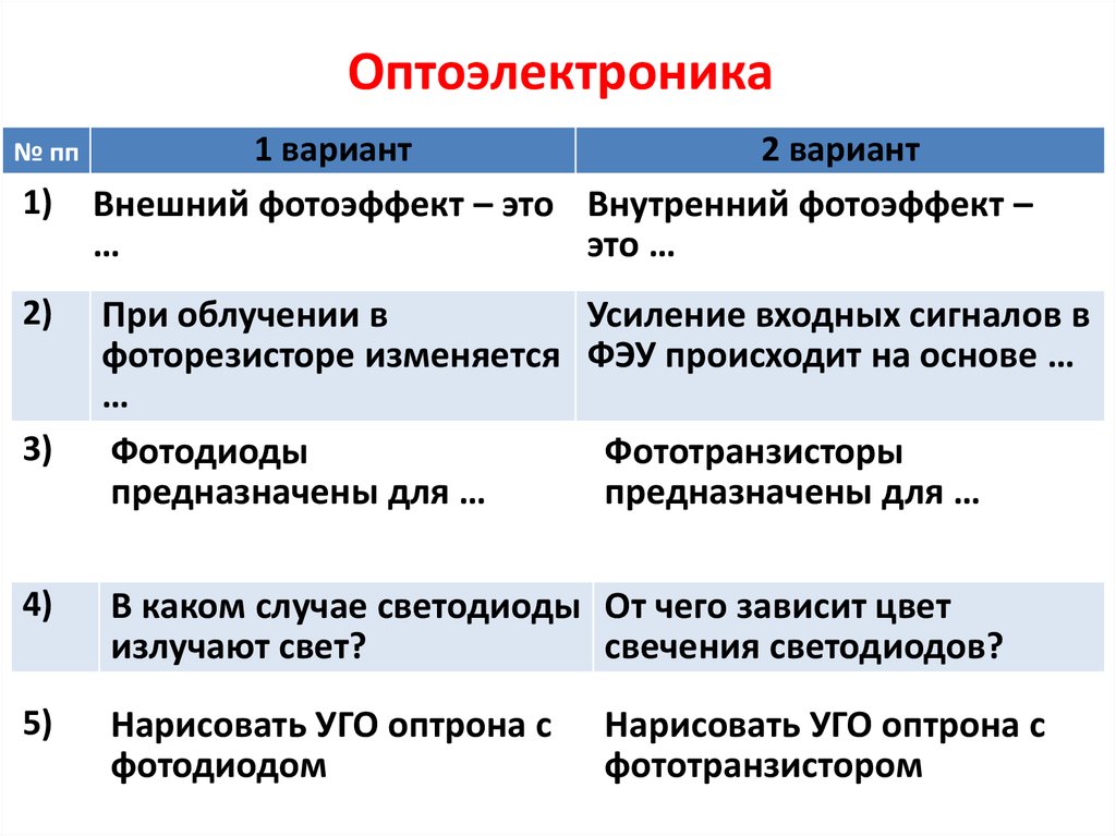 book Development and Use of Nuclear Powerplant Procedures