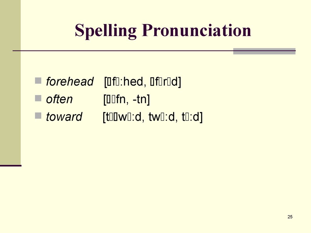 spelling with different pronunciation