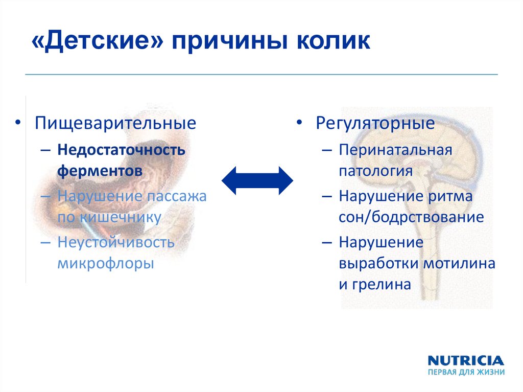 Буркини, никабы, абайи: что и как носят мусульманские женщины Болят зубы сильно. Дырок нет ноют зубы с одной стороны форум