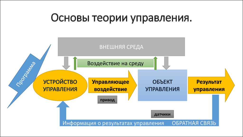 online clomid kopen