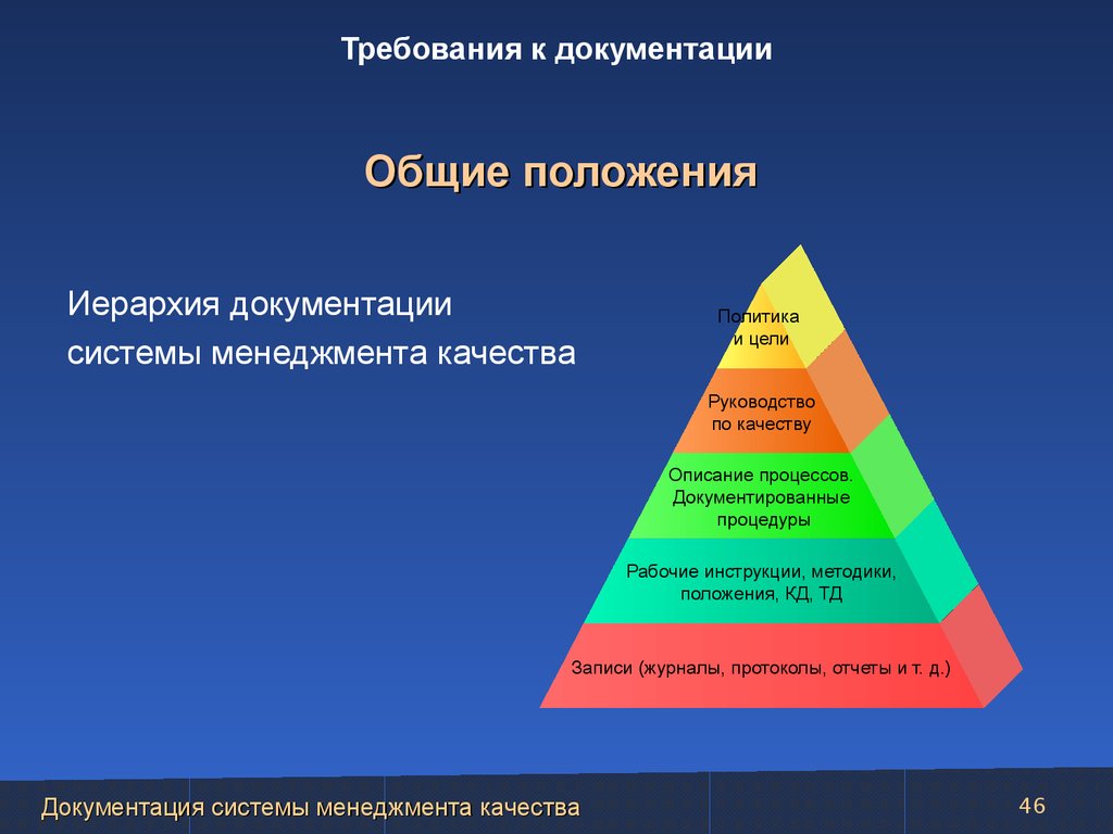 624 приказ минрегионразвития действующая редакция