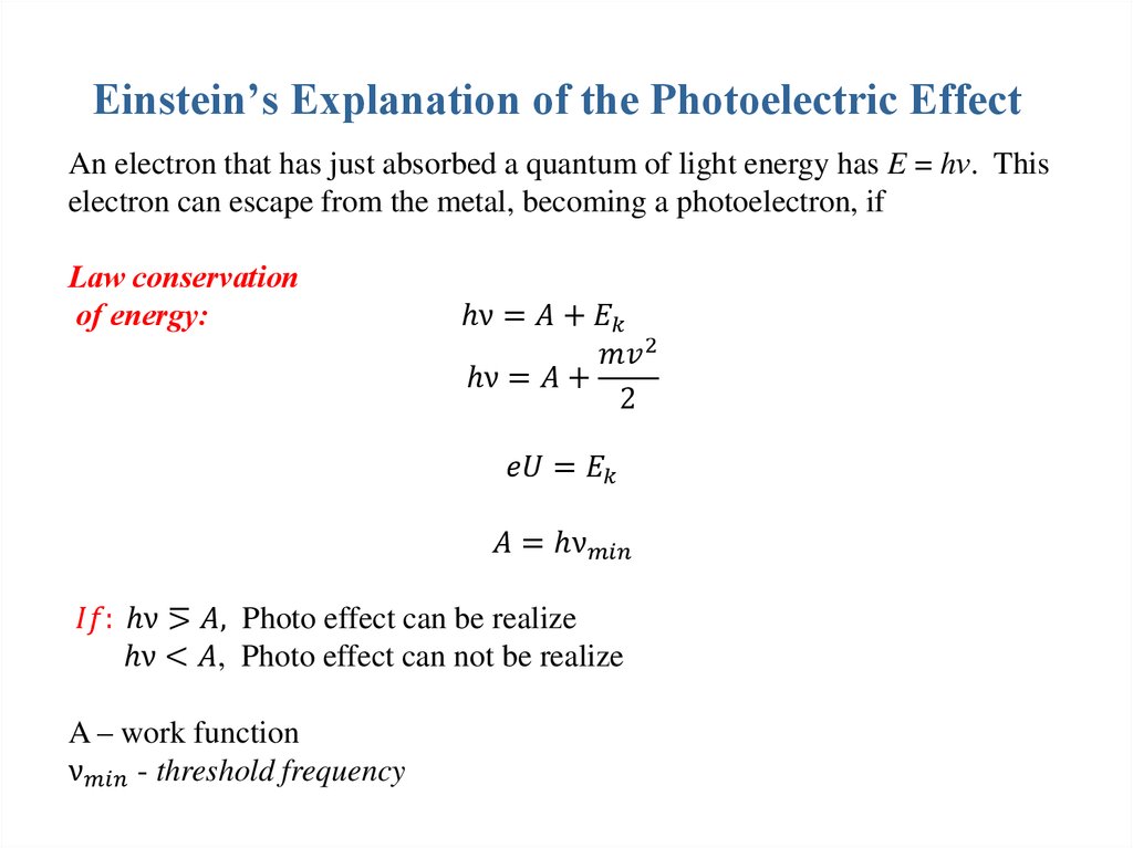 Einstein’s Explanation of the Photoelectric Effect