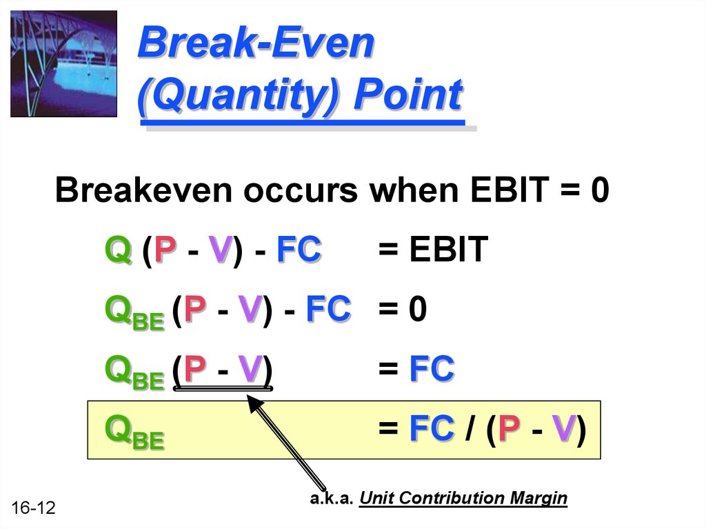 finance break even point formula
