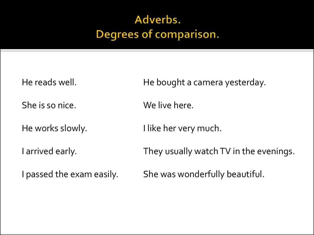 Adverb Degrees Of Comparison Worksheet