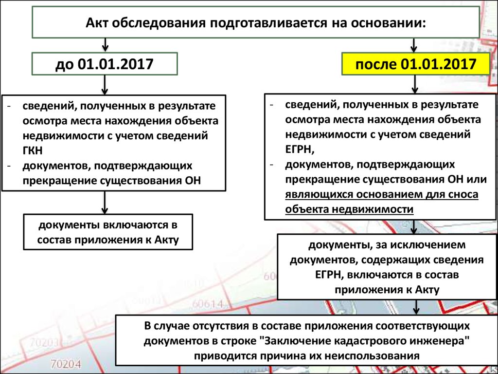 лекарство от нежелательной беременности после акта