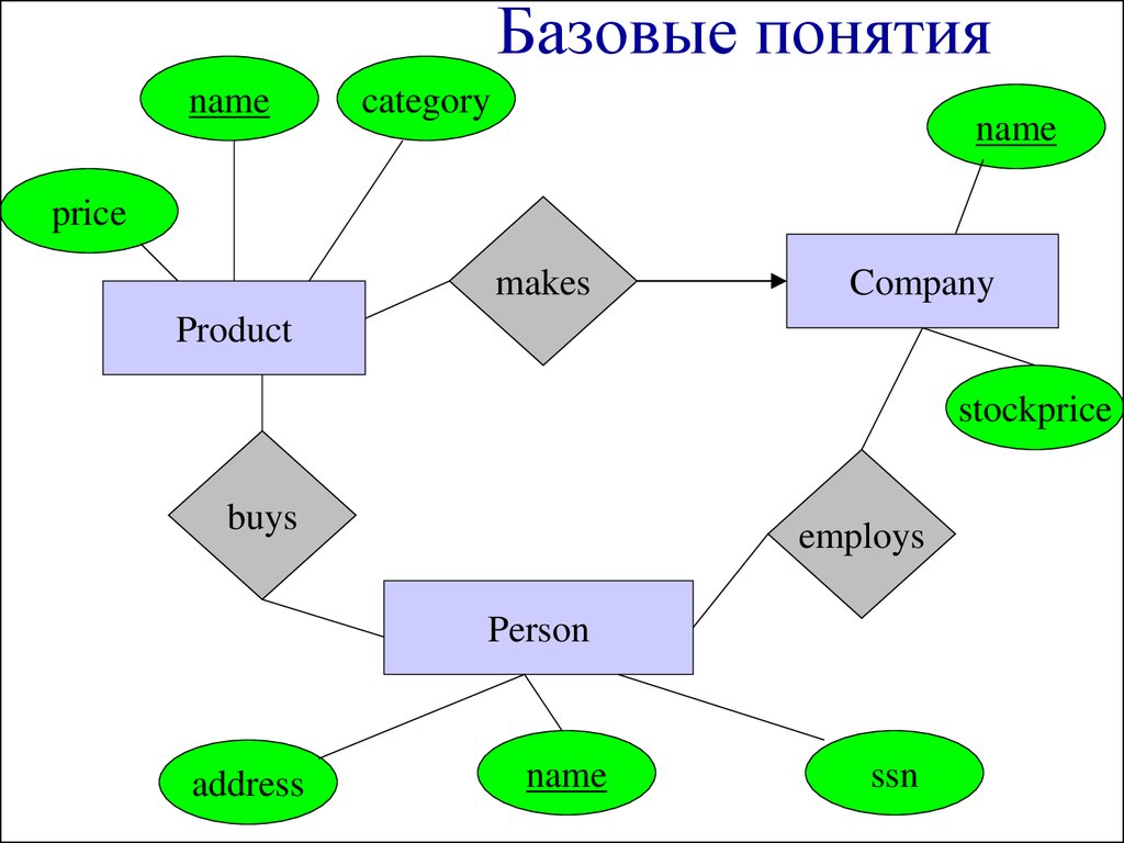 download Rough Set and Knowledge Technology: 5th