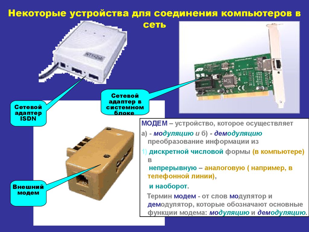 Некоторые устройства для соединения компьютеров в сеть