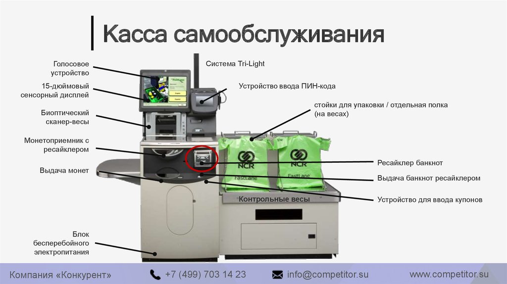 Магазин Призма Оплата Покупки На Кассе Самообслуживания