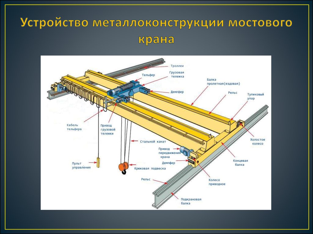 read артиллерия в великой отечественной войне 2010