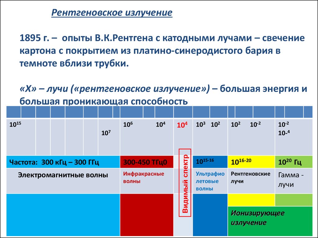 латиноамериканская периферия мирового капитализма