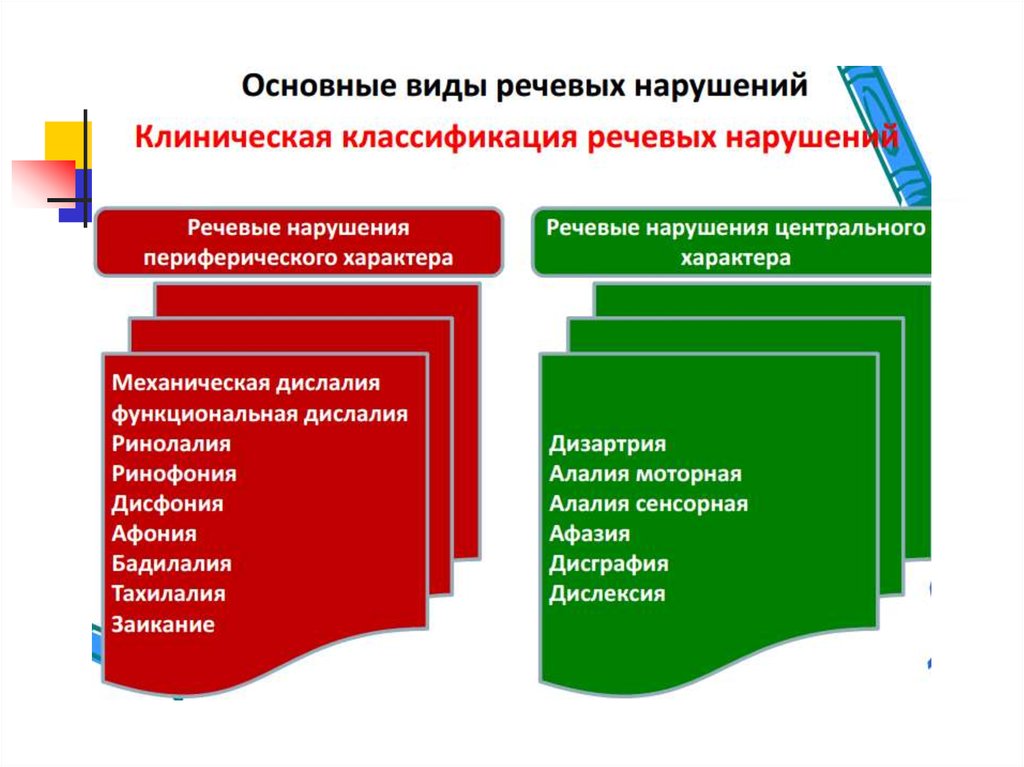 The Economics of Recreation, Leisure and Tourism (4th