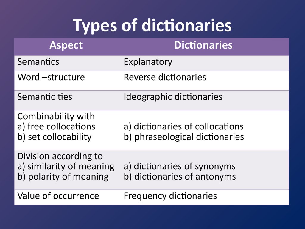 linguistic dictionaries