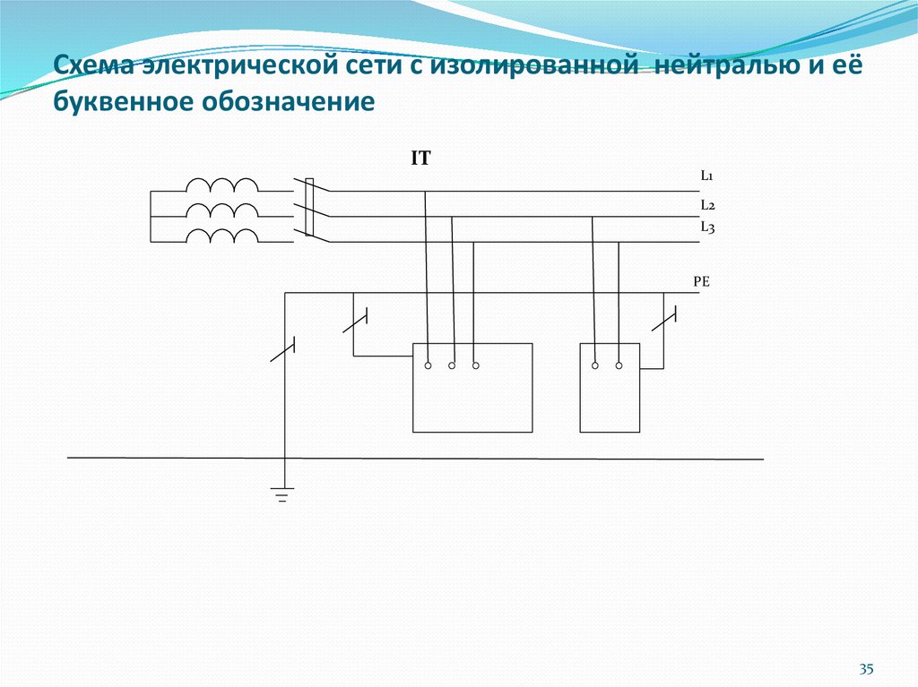 Схема электрической сети с изолированной нейтралью и её буквенное обозначение