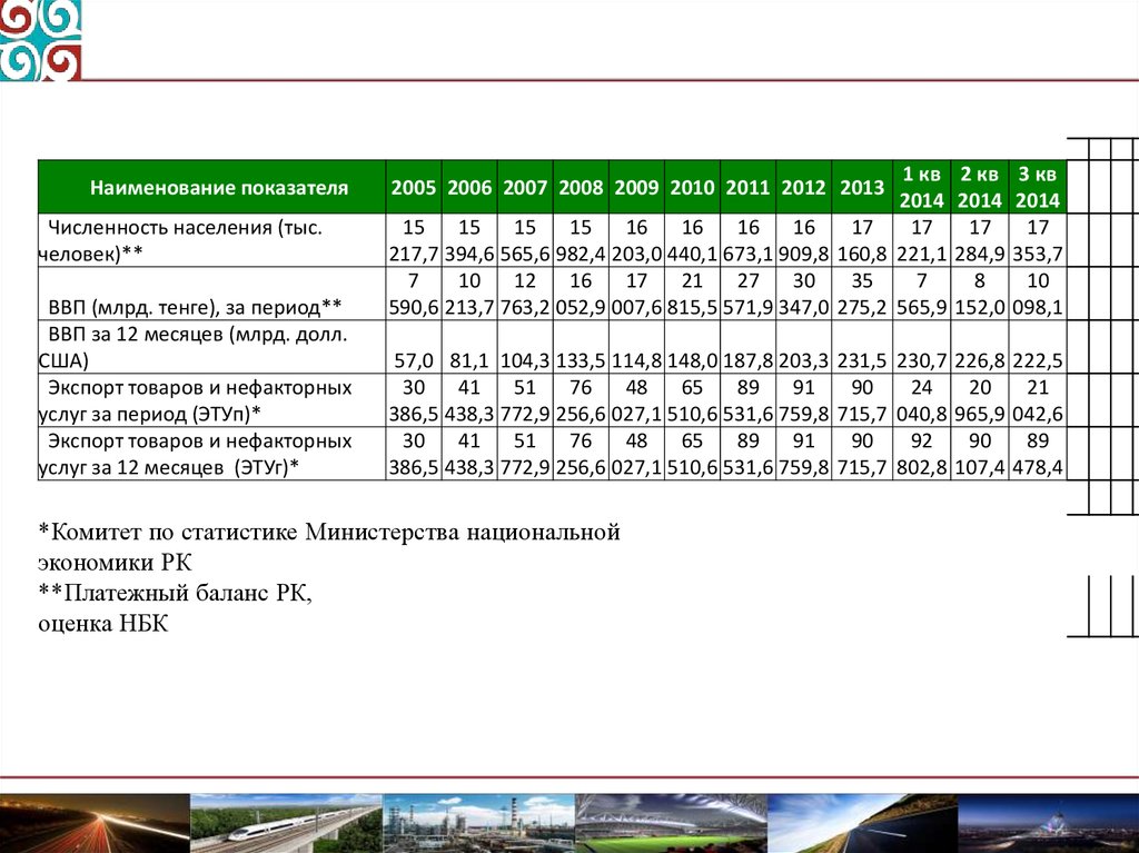 банковский кредит онлайн