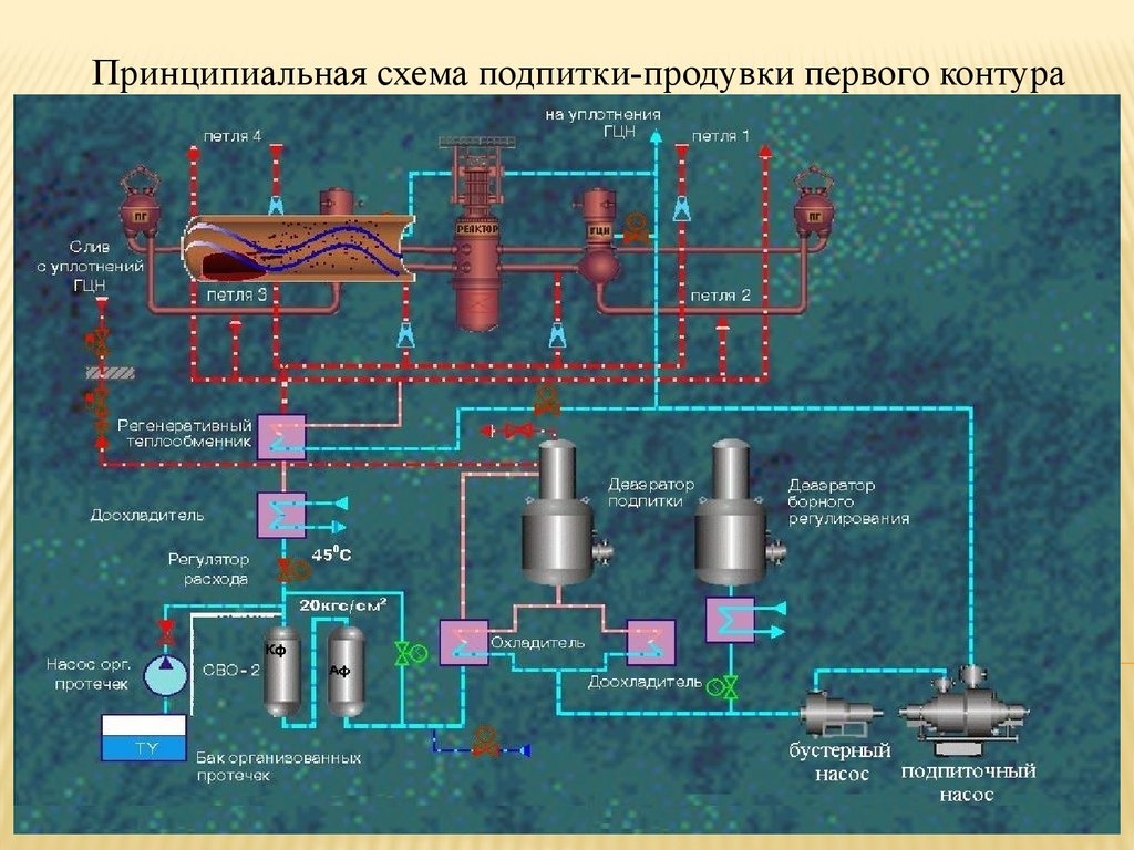 shop физические основы техники высоких напряжений сильных магнитных полей