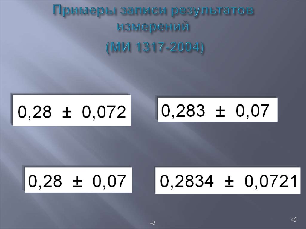 Примеры записи результатов измерений (МИ 1317-2004)