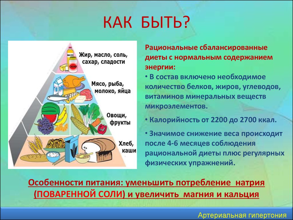 Диета При Артериальной Гипертензии Стол Номер