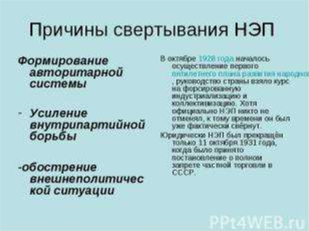 Свертывание новой экономической политики нэпа год Свертывание новой экономической политики нэпа год