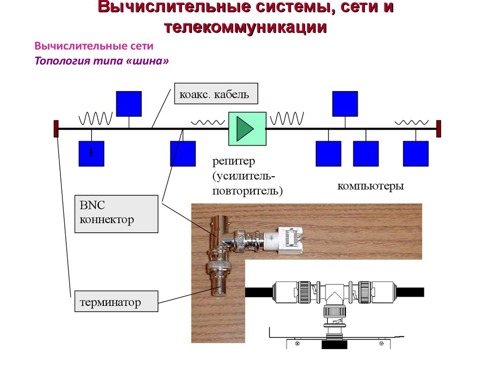 веб аналитика основы