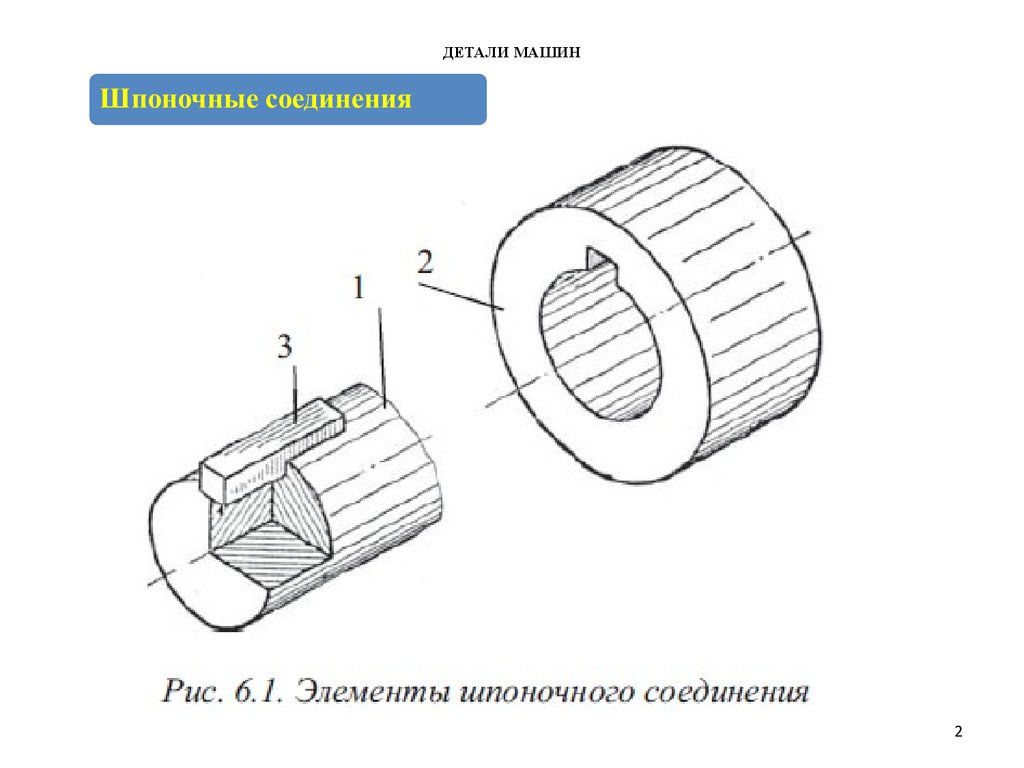 wiha 26592 nut