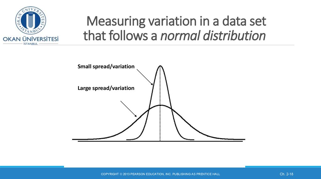 Measuring variation in a data set that follows a normal distribution