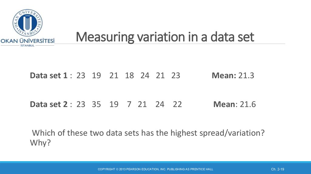 Measuring variation in a data set