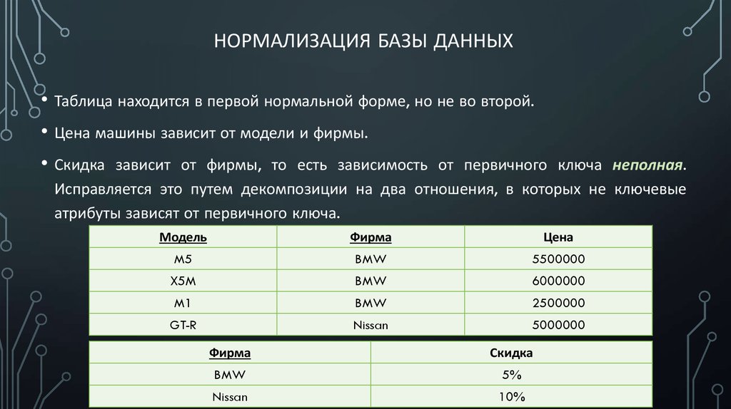 pdf time diversification revisited