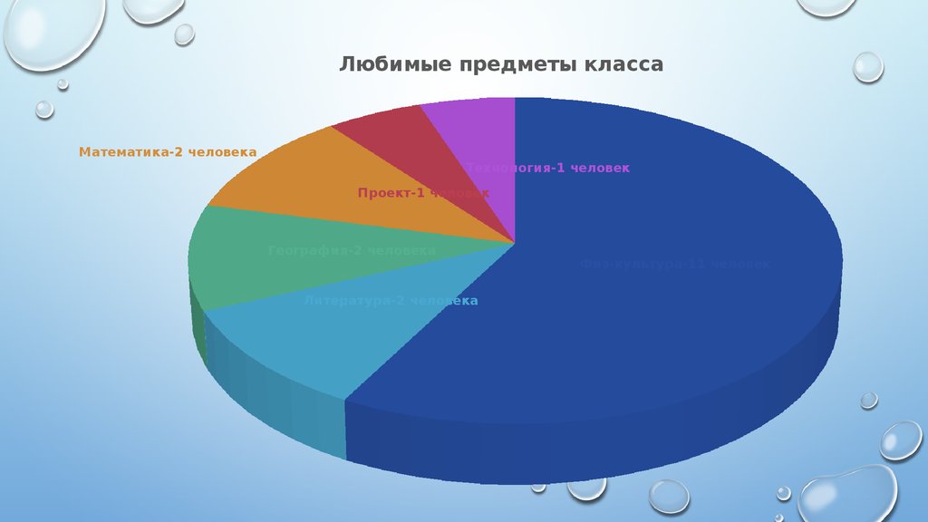 topics in modal analysis ii