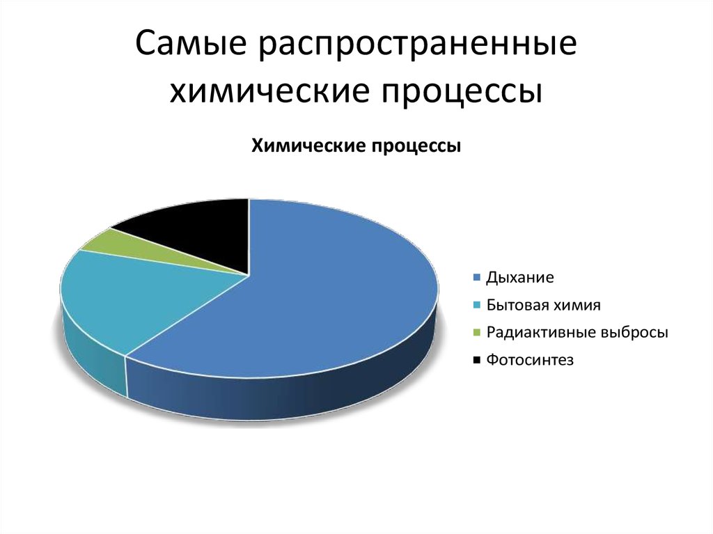 book от изолированного эксклава к коридору развития альтернативы российского