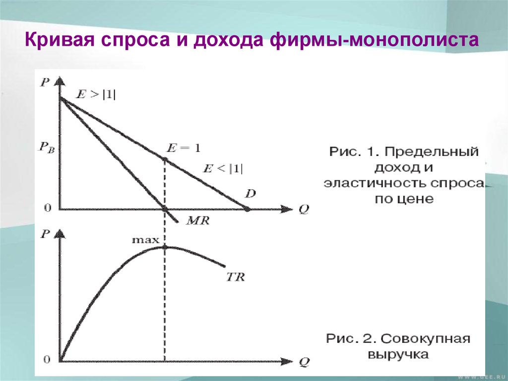 ebook экономика и ноосфера научно методологические основы государственного управления социально экономическим развитием в условиях глобализации ноосферный этико экологический