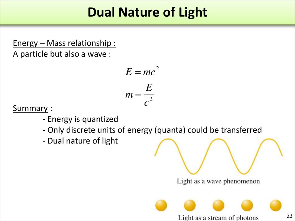 atomic structure powerpoints