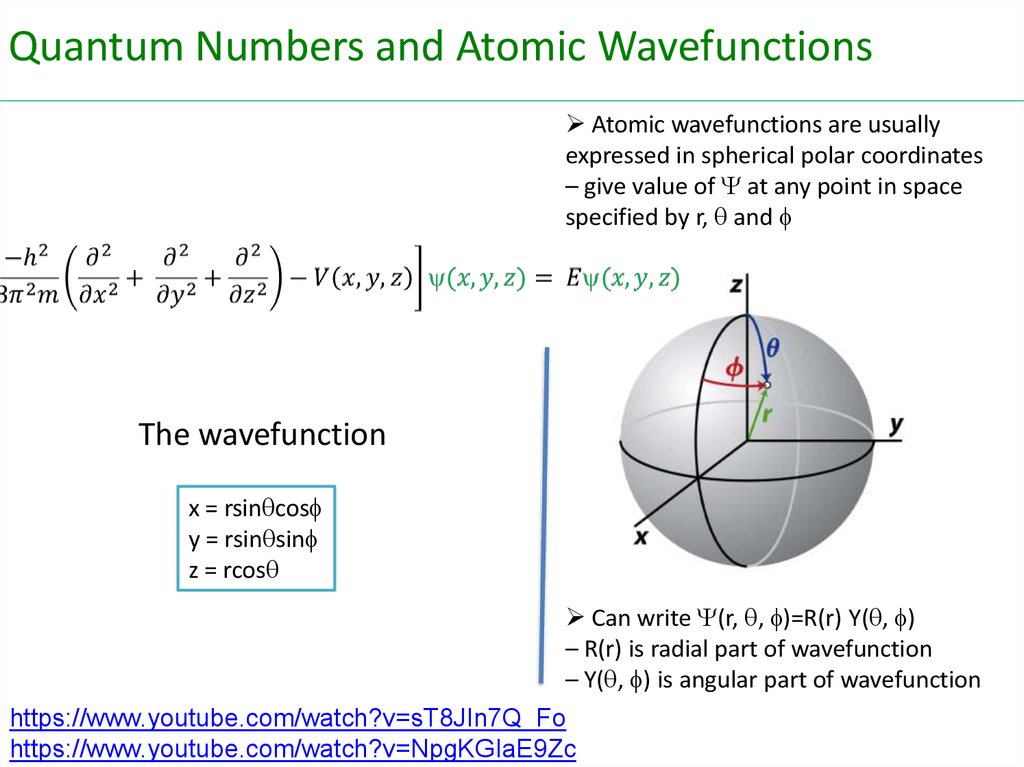 The wavefunction