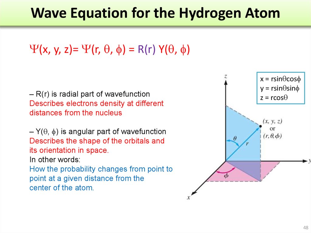 Wave Equation for the Hydrogen Atom