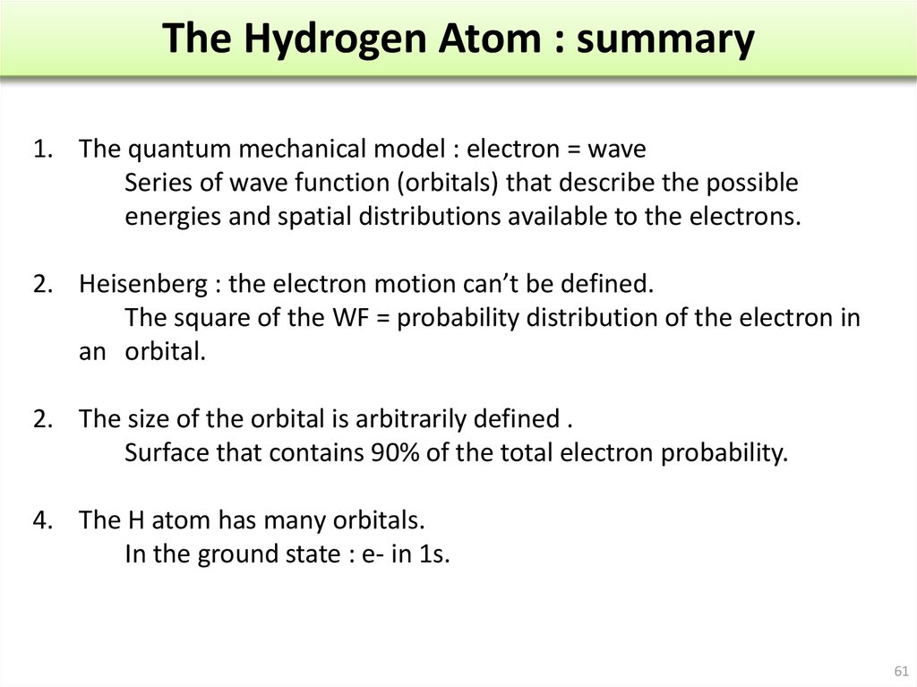 The Hydrogen Atom : summary