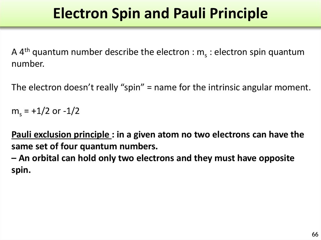 Electron Spin and Pauli Principle