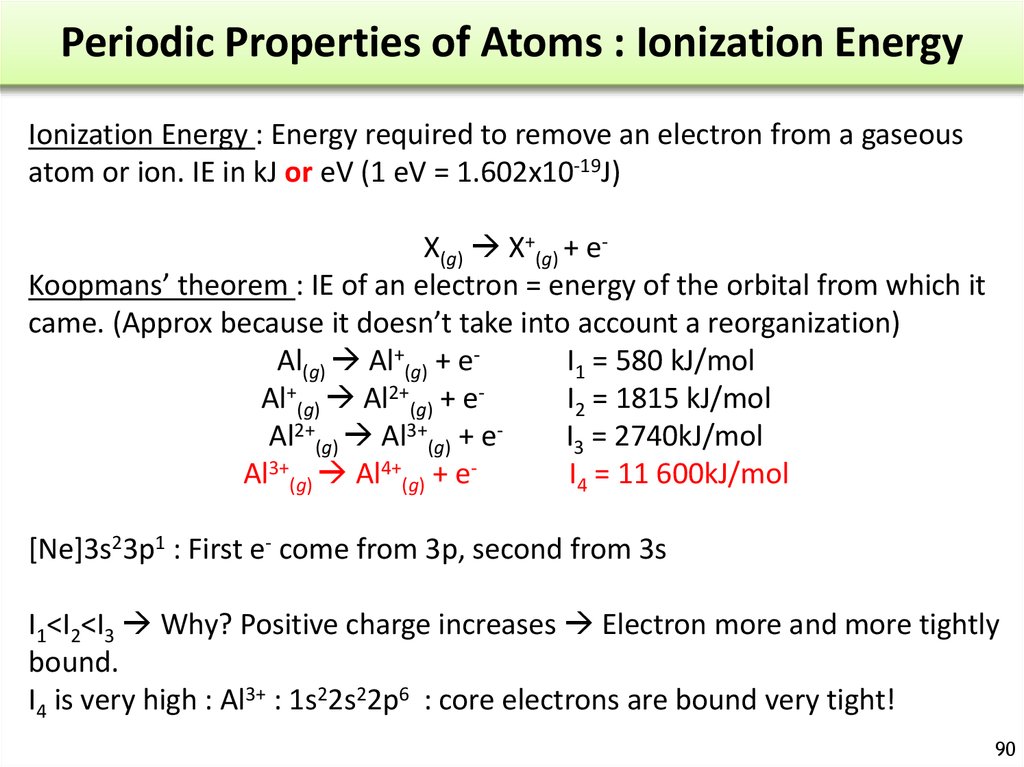 Periodic Properties of Atoms : Ionization Energy