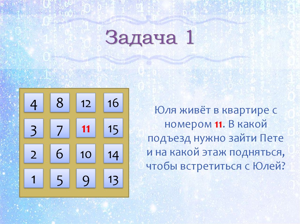 Задания Информатика 5 Класс Олимпиада Ответы