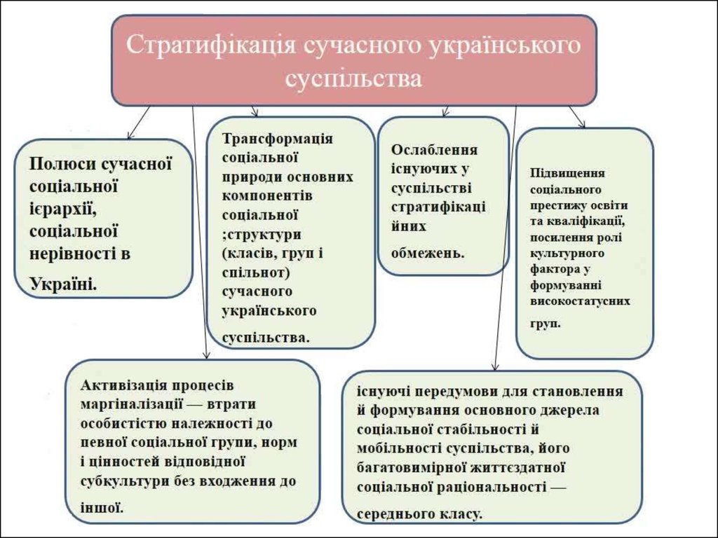 free building a strategic air