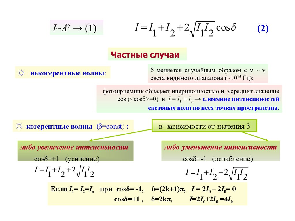 buy a short introduction