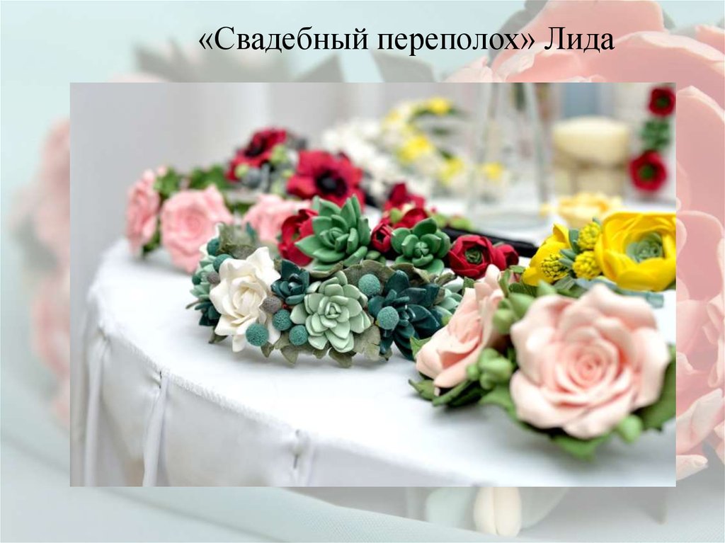 Вышивка крестом «Цветочные композиции» Купить наборы для Вышивка - Багет для картин - Как