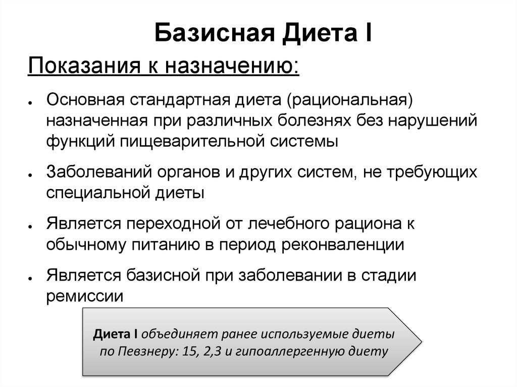 Показания К Назначению Низкокалорийной Диеты