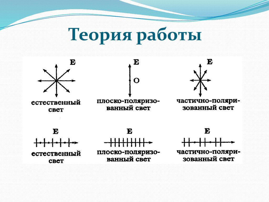 book методические указания для самостоятельной работы и контрольные вопросы по курсу