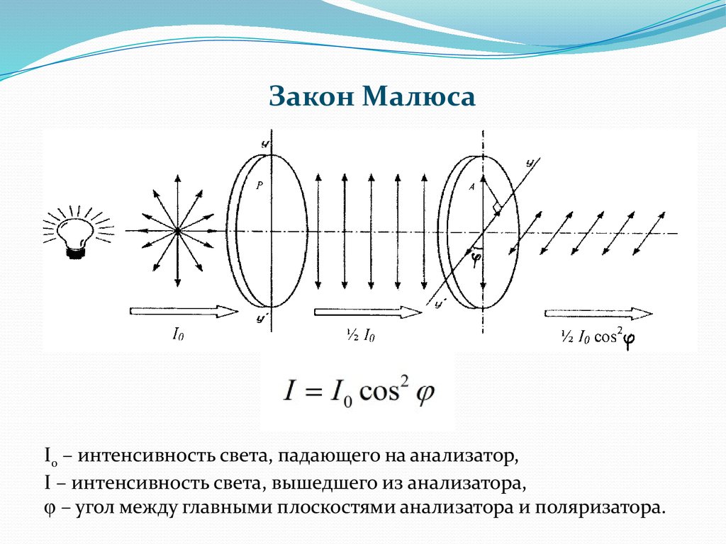 download Бенчмаркетинг 0