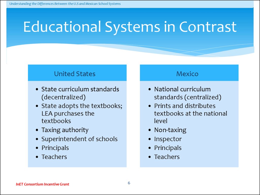 Why Are America And Mexico Education System