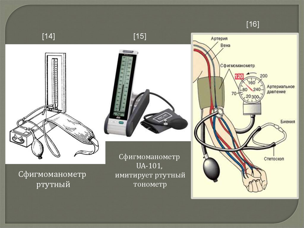 Руководство по