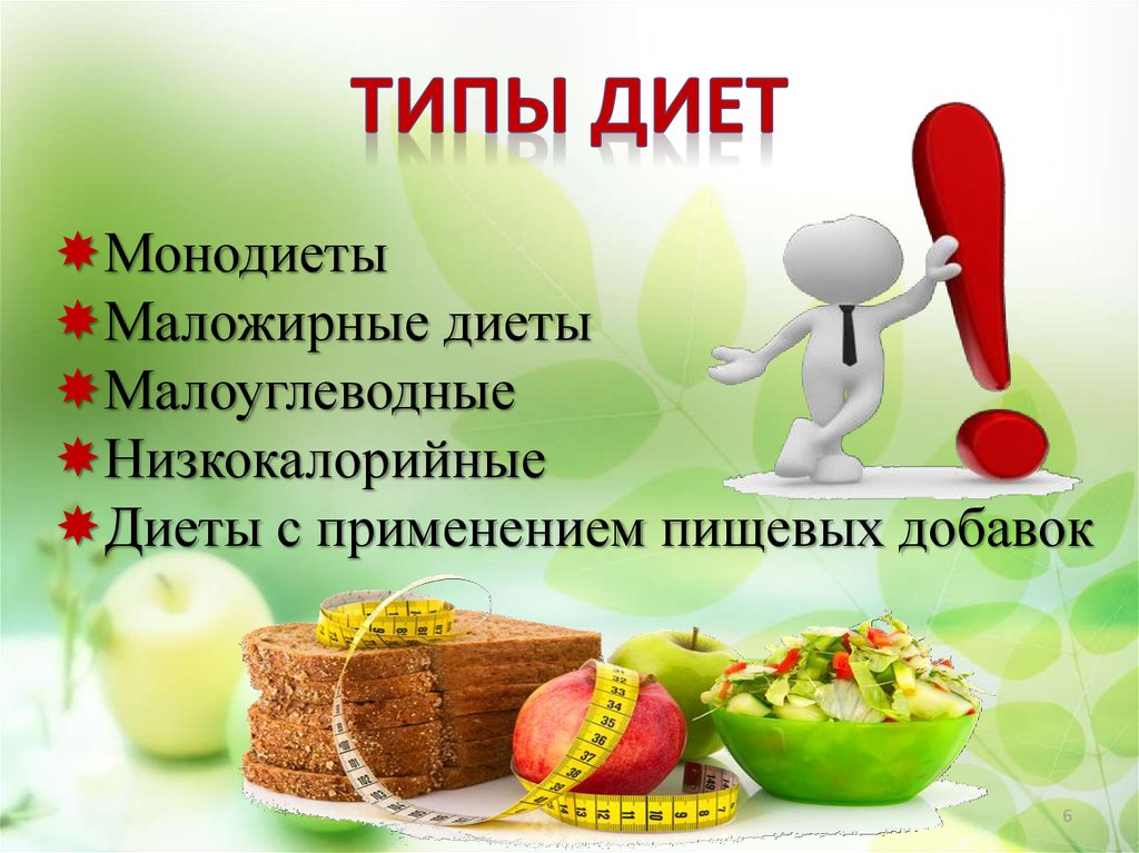 Типы Диет В Медицине